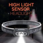 LED Headlamp - Image 4