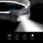LED Headlamp - Image 3