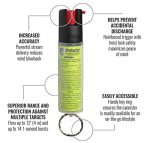 Protector Dog Spray with Key Ring - Image 2