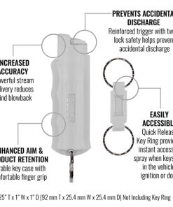 Alternative view of Pepper Spray Black Hardcase in small clam