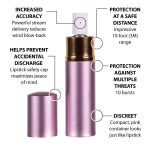 Lipstick Pepper Spray - Image 2