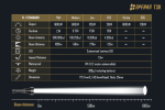 Speras - T3R - 1600 lumens - 1095 meter beam distance - Image 2