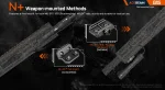 Acebeam G15 Weapon Flashlight - Image 5